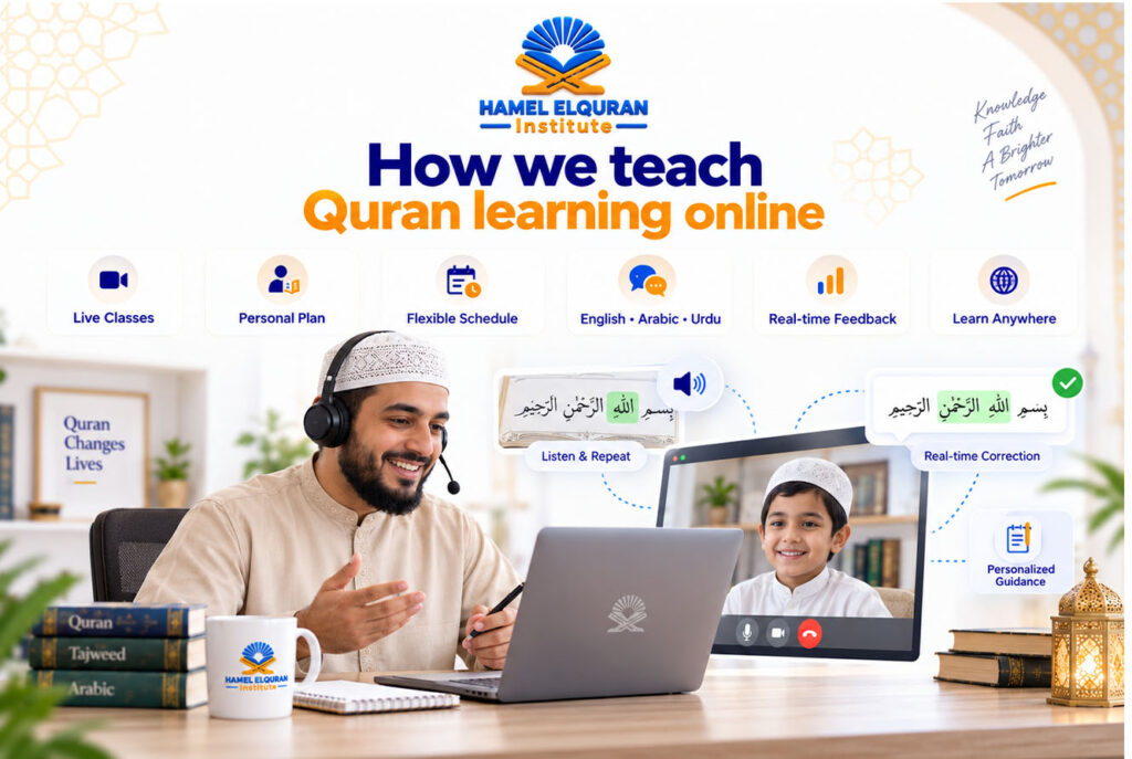 Learn Quran online, whatever your situation